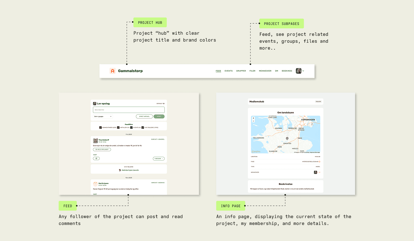 Preview of the redesigned project page