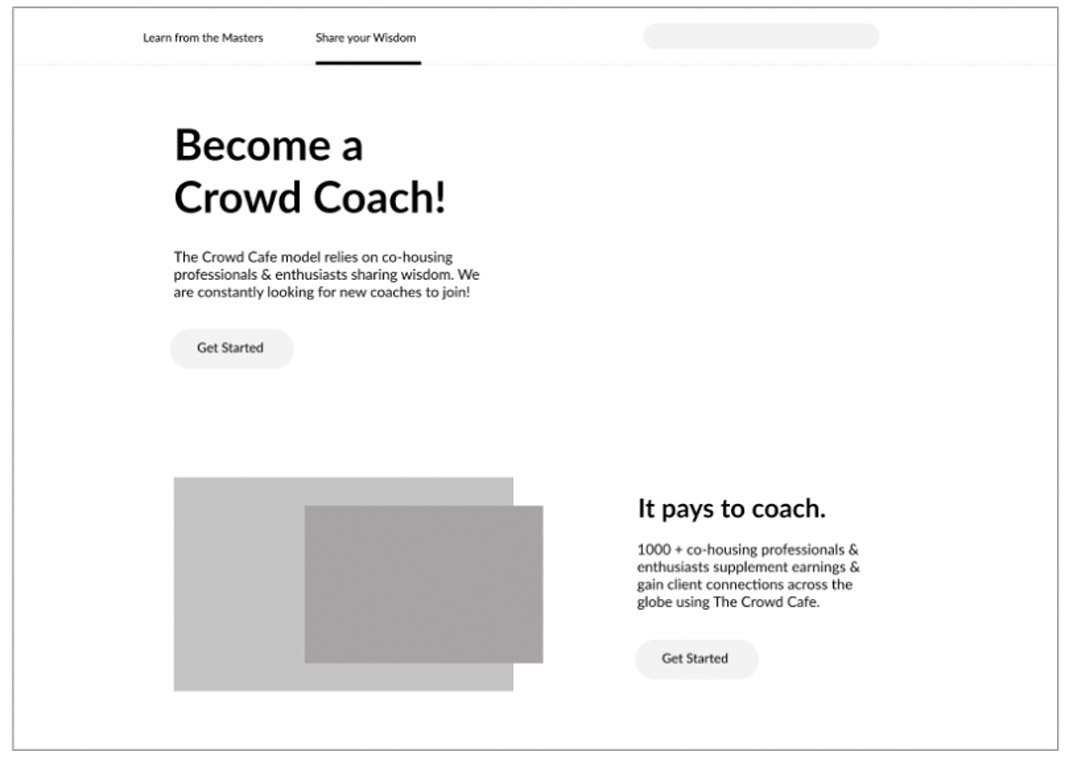 Knowledge Café detail