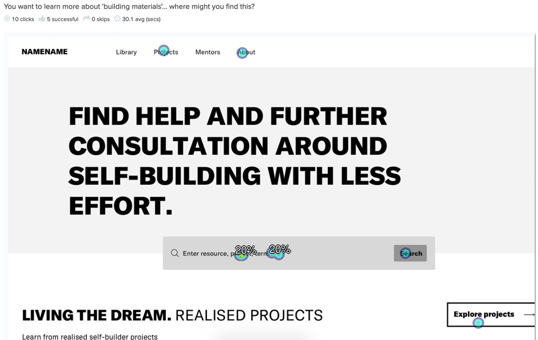 Using OptimalSort to generate heatmaps of how people navigated on our prototype