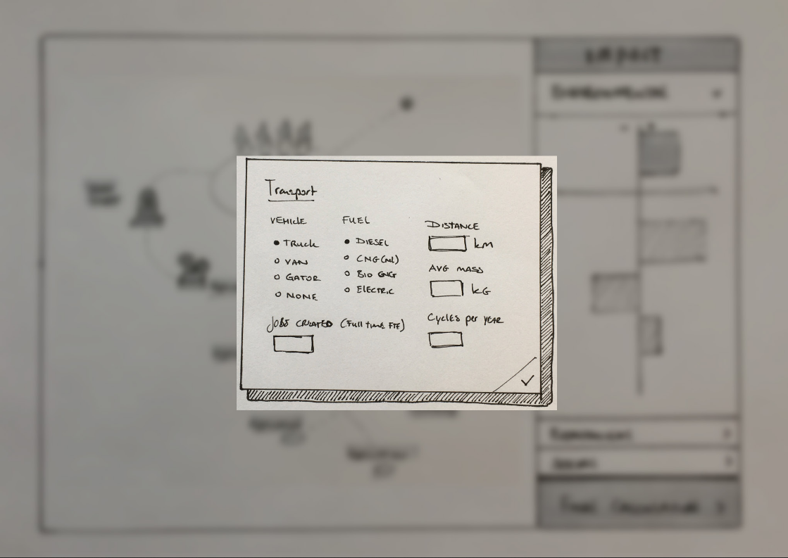 Filling in data for each step of the process