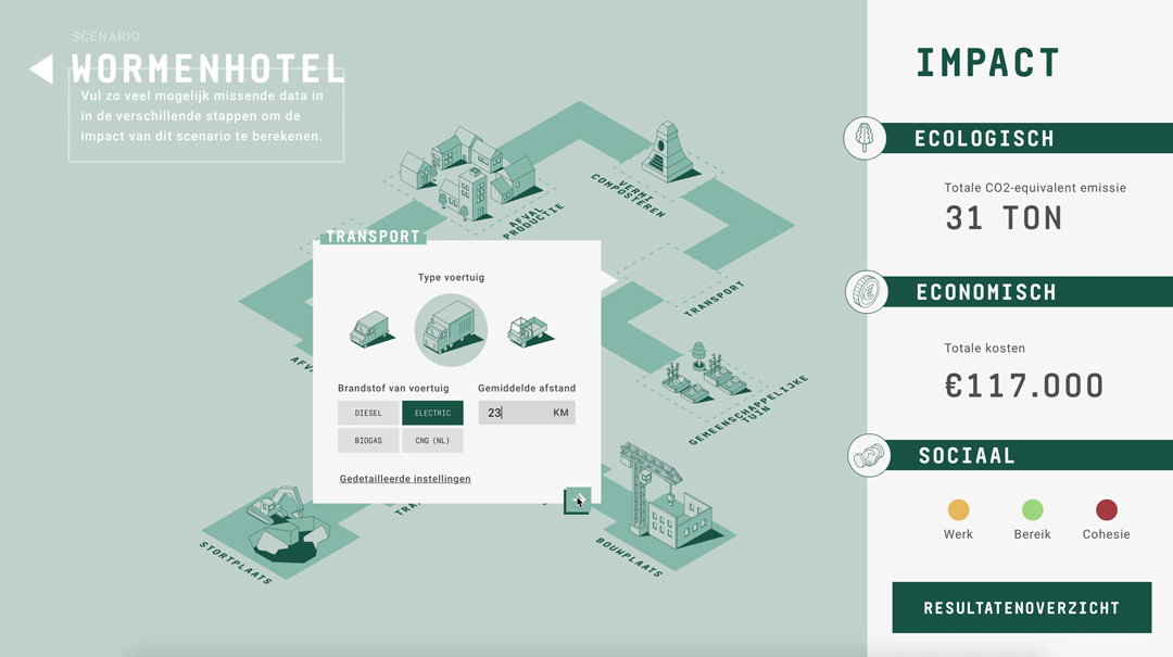Filling in transportation and fuel type